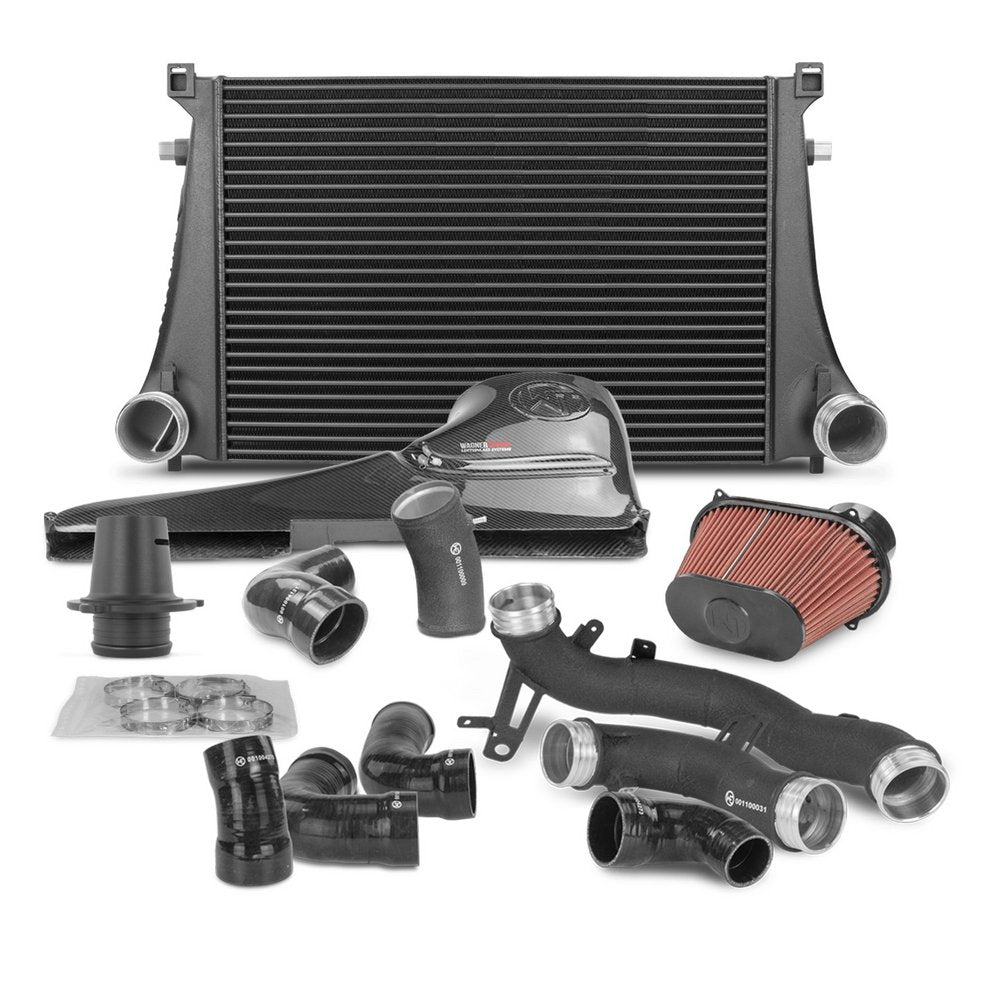 Competition Paket für VW Golf 8 R