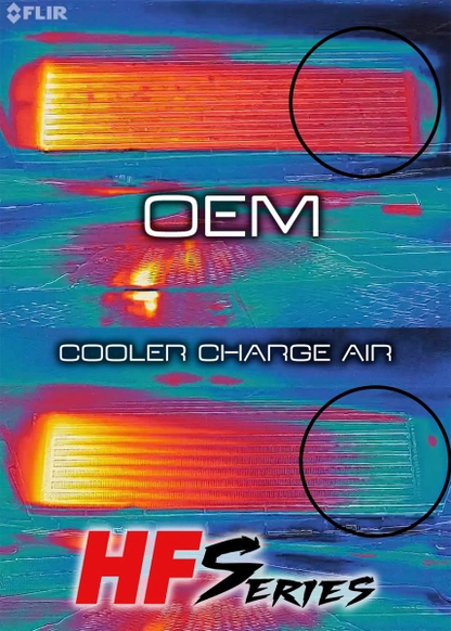 HF-Series Ladeluftkühler BMW 1er F20 114 - M135i