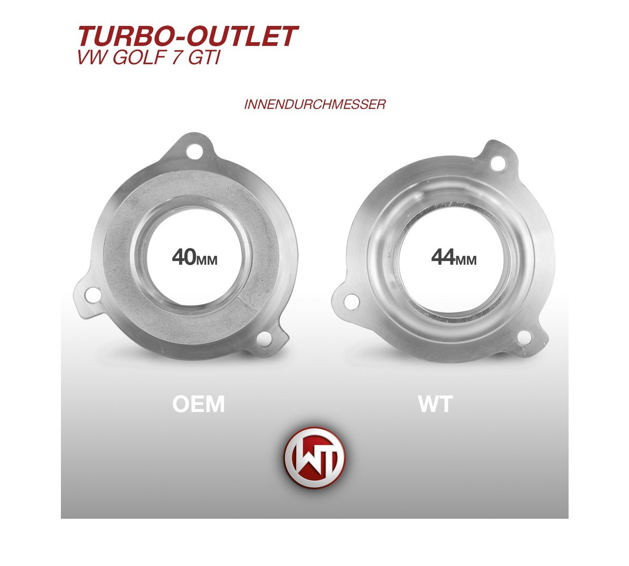 Turbo Outlet für Audi S3 8V 2.0TFSI